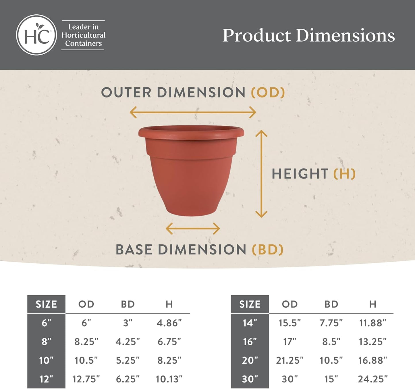 The HC Companies Caribbean Planter Pot - Outdoor & Indoor Plant Pot with Drainage Hole & Plug - Rolled Rim Plastic Pots for Plants & Flowers - Decorative Plant Pot (14" Black, Pack of 1)