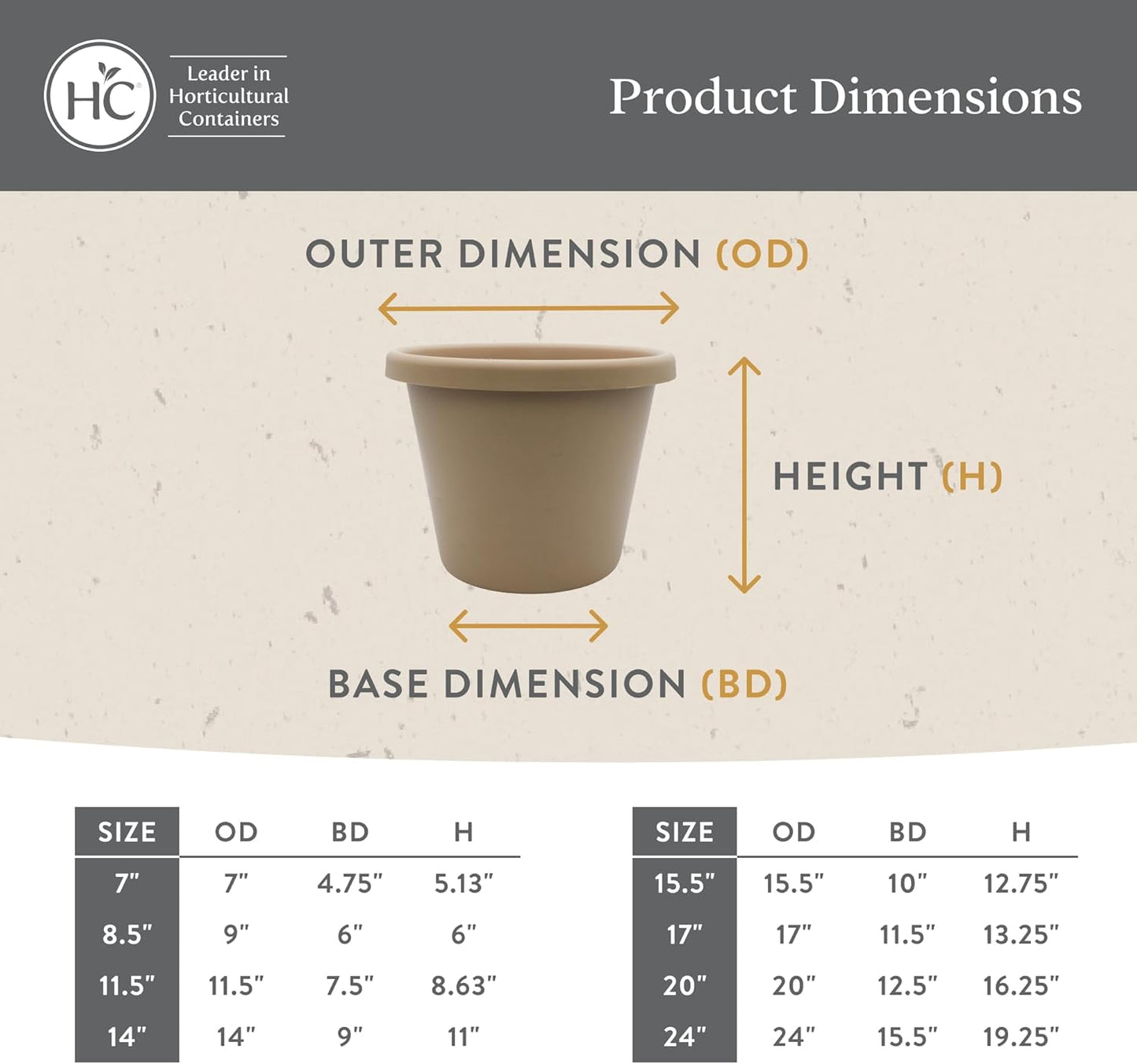 The HC Companies Classic Round Plastic Plant Pot w/Rolled Rim - Lightweight & UV Resistant Flower Pot for Herbs & More - Outdoor & Indoor Plant Pots w/Drainage (24 inch Slate Blue, Pack of 1)