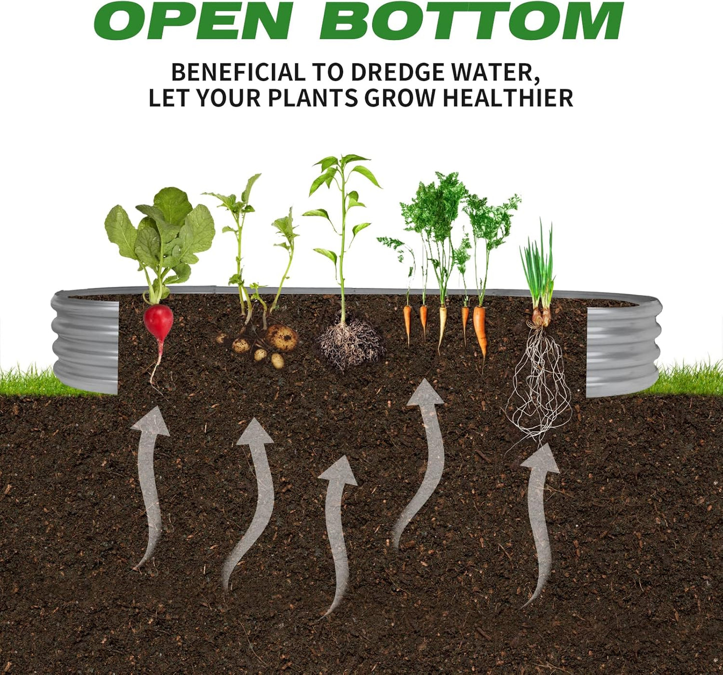 Raised Garden Bed Galvanized Planter Box Outdoor, 5ft Oval Large Rot-Resistant Metal Garden Bed Planter for Vegetables Flower Herb (Silver)