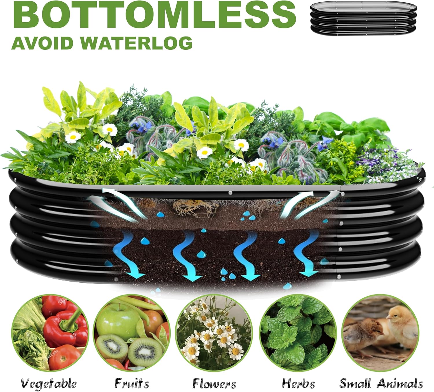 4x2x1ft-2pcs-Oval Raised Garden Bed Kit, Galvanized Planter Garden Boxes Outdoor, Metal Raised Garden Beds for Vegetables,Fruits, Flower,Black