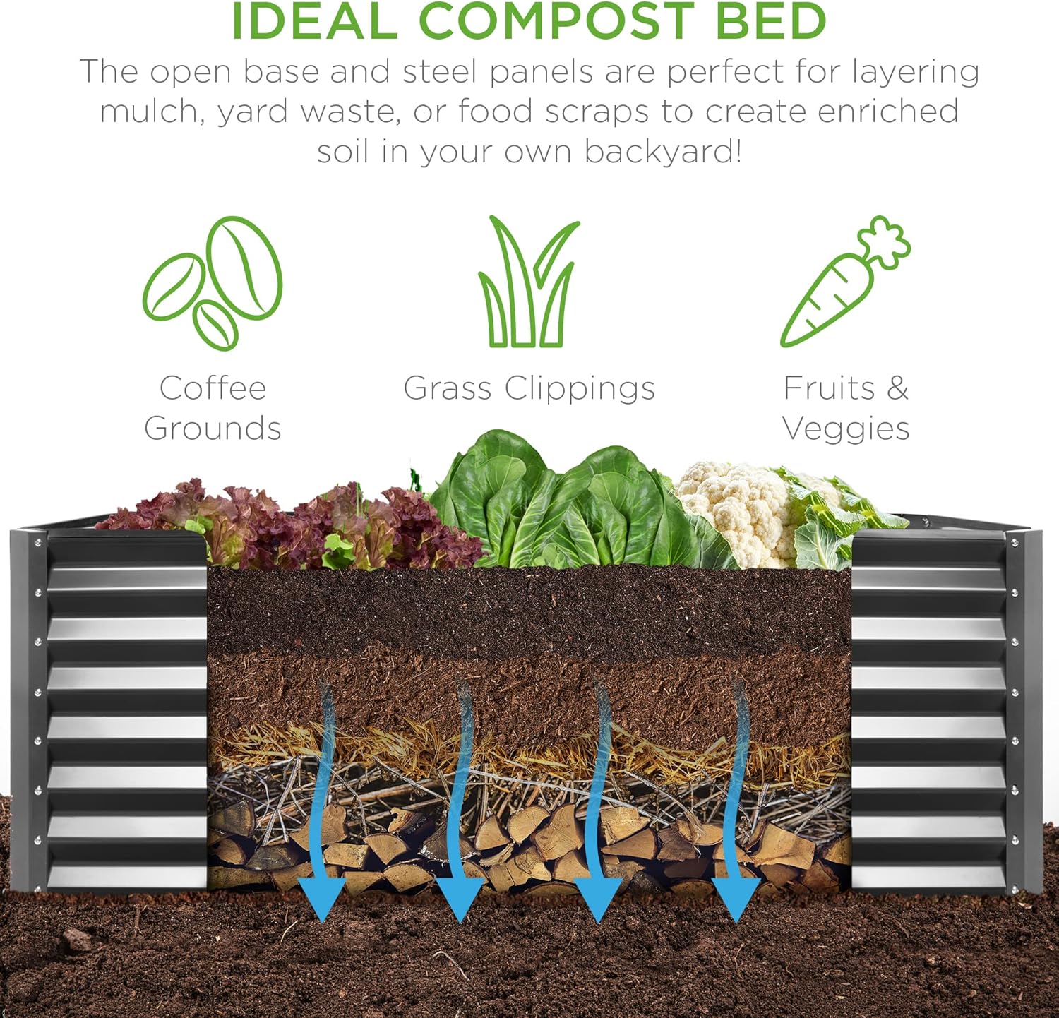 Best Choice Products 8x4x2ft Outdoor Metal Raised Garden Bed, Deep Root Planter Box for Vegetables, Herbs & Flowers, 478-Gallon Capacity, 100% Non Toxic Materials - Gray